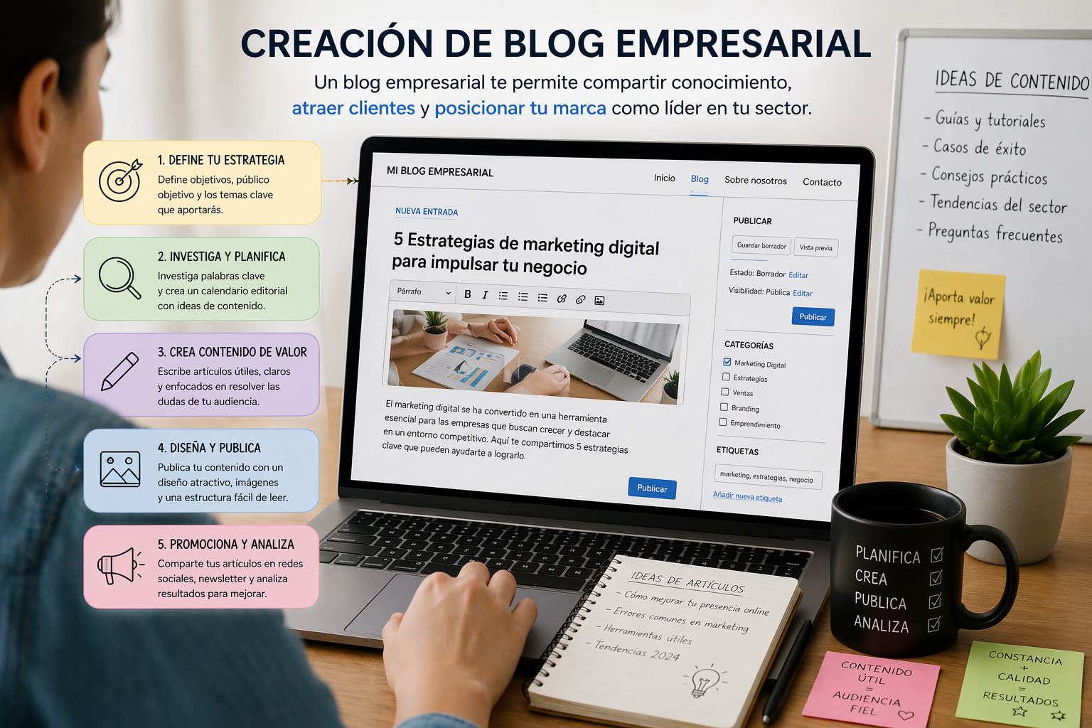 mhaya web creando un blog empresarial optimizado en seo