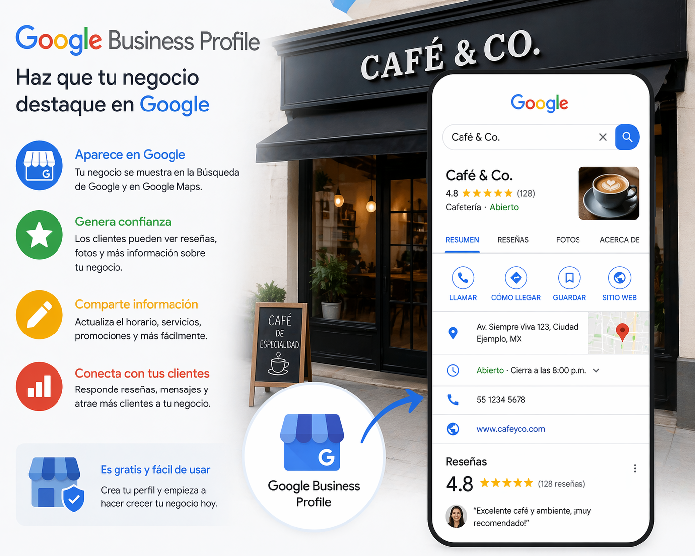 significado y beneficios de google bussines